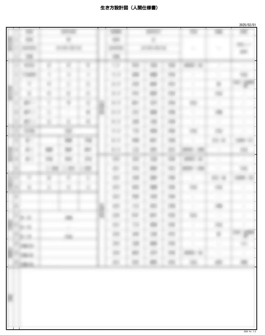 生き方設計図サンプル